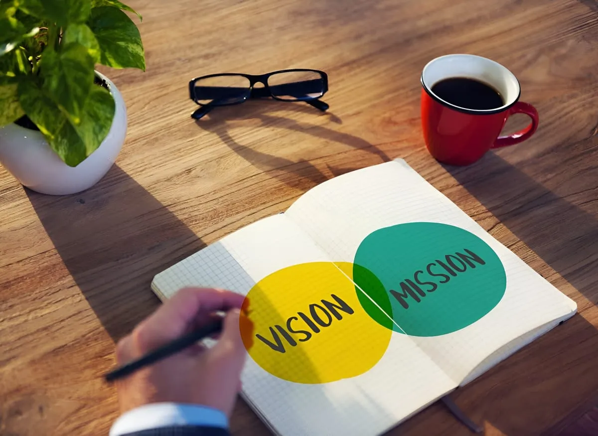 Purpose, values and business vision